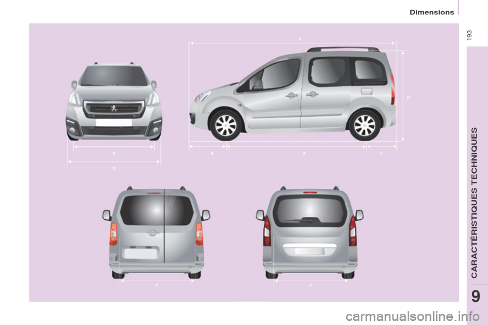 Peugeot Partner Tepee 2017  Manuel du propriétaire (in French)  193 
Dimensions
CARACTÉRISTIQUES TECHNIQUES
9  