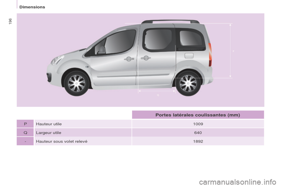 Peugeot Partner Tepee 2017  Manuel du propriétaire (in French) 196
P Hauteur utile1009
Q Largeur utile 640
- Hauteur sous volet relevé 1892
Portes latérales coulissantes (mm) 
Dimensions  