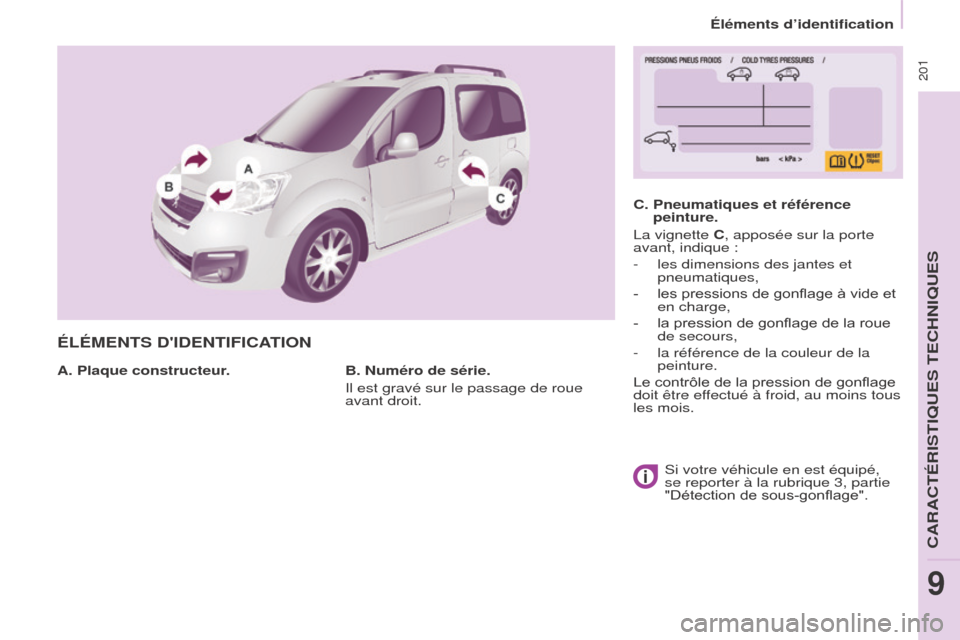 Peugeot Partner Tepee 2017  Manuel du propriétaire (in French)  201
ÉLÉMENTS DIDENTIFICATION
A. Plaque constructeur.C.   
Pneumatiques et référence 
peinture.
La vignette 
 C, apposée sur la porte 
avant, indique :
-  
les dimensions des jantes et 
pneumati