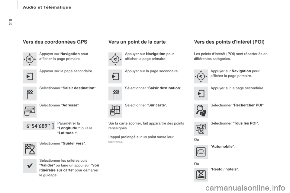 Peugeot Partner Tepee 2017  Manuel du propriétaire (in French) 218
Vers des coordonnées GPS
Sélectionner "Saisir destination ".
Sélectionner " Adresse".
Paramétrer la 
" Longitude
 

:" puis la 
" Latitude
 

:".
Sélectionner " Guider vers".
Sélectionner le