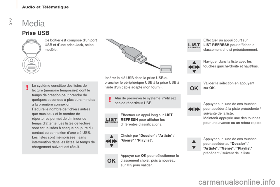 Peugeot Partner Tepee 2017  Manuel du propriétaire (in French) 270Media
Prise USB
Ce boîtier est composé dun port 
USB et d’une prise Jack, selon 
modèle.Insérer la clé USB dans la prise USB ou 
brancher le périphérique USB à la prise USB à 
laide d
