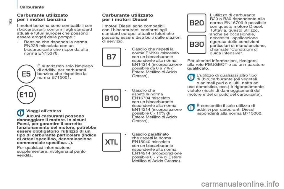 Peugeot Partner Tepee 2017  Manuale del proprietario (in Italian) 162
Partner2VP_it_Chap07_Verification_ed02-2016Partner2VP_it_Chap07_Verification_ed02-2016
Viaggi allestero
Alcuni carburanti possono 
danneggiare il motore. In alcuni 
Paesi, per garantire il corret