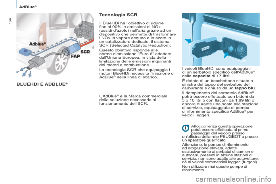 Peugeot Partner Tepee 2017  Manuale del proprietario (in Italian) 164
Partner2VP_it_Chap07_Verification_ed02-2016Partner2VP_it_Chap07_Verification_ed02-2016
BLUEHDI E A D B LUE®
Tecnologia SCR
LAdBlue® è la Marca commerciale 
della soluzione necessaria al 
funzi
