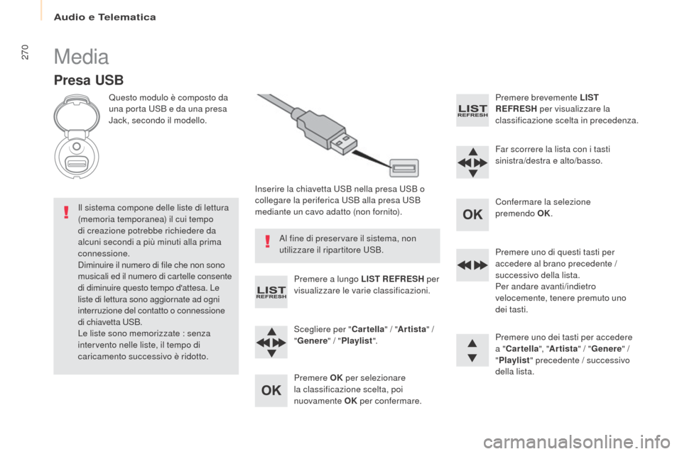 Peugeot Partner Tepee 2017  Manuale del proprietario (in Italian) 270
Partner2VP_it_Chap10b_RD45_ed02-2016
Media
Presa USB
Questo modulo è composto da 
una porta USB e da una presa 
Jack, secondo il modello.Inserire la chiavetta USB nella presa USB o 
collegare la 