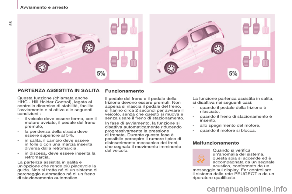 Peugeot Partner Tepee 2017  Manuale del proprietario (in Italian) 56
Partner2VP_it_Chap03_Pret-a-partir_ed02-2016Partner2VP_it_Chap03_Pret-a-partir_ed02-2016
PARTENZA ASSISTITA  IN   SALITA
Questa funzione (chiamata anche 
HHC - Hill Holder Control), legata al 
cont