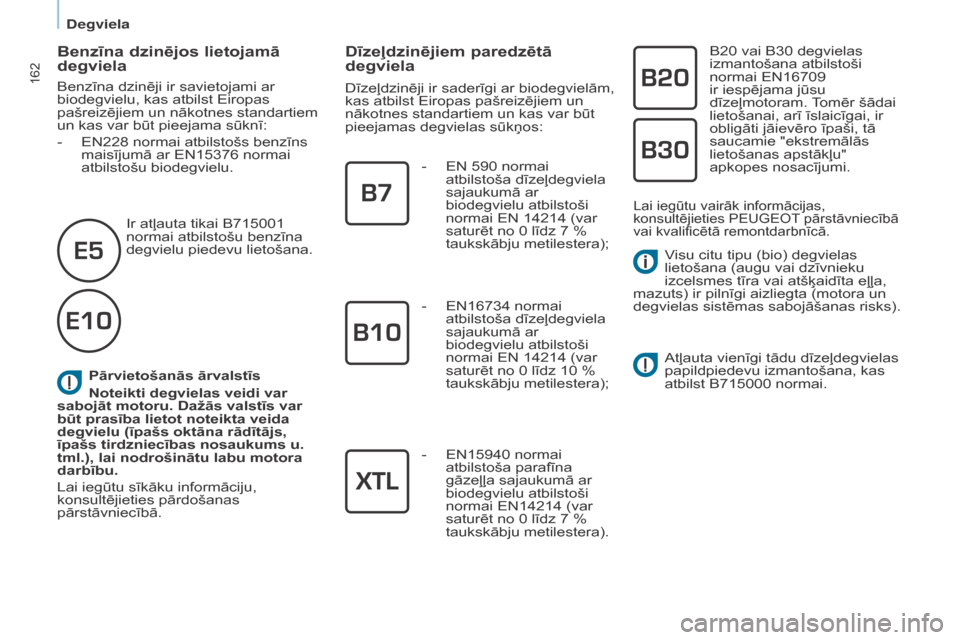 Peugeot Partner Tepee 2017  Īpašnieka rokasgrāmata (in Latvian) 162
Partner2VP_lv_Chap07_Verification_ed02-2016Partner2VP_lv_Chap07_Verification_ed02-2016
Pārvietošanās ārvalstīs
Noteikti degvielas veidi var 
sabojāt motoru. Dažās valstīs var 
būt prasī