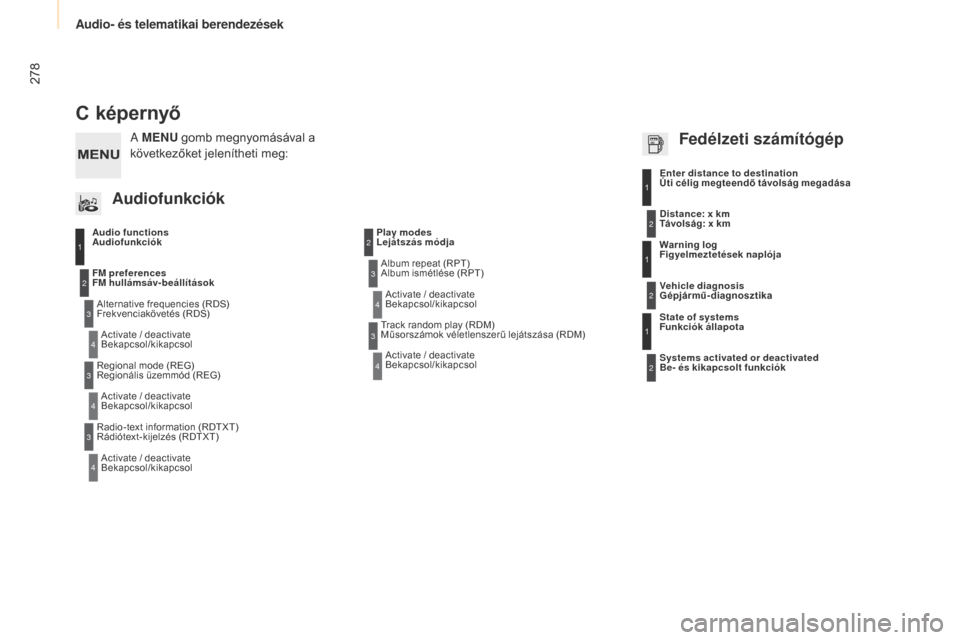 Peugeot Partner Tepee 2017 Kezelési útmutató (in Hungarian) 278
Partner2VP_hu_Chap10b_RD45_ed02-2016
C képernyő
Audio functions
AudiofunkciókAlternative frequencies (RDS)
Frekvenciakövetés (RDS)Activate / deactivate
Bekapcsol/kikapcsol
FM preferences Peugeot Partner Tepee 2017 Kezelési útmutató (in Hungarian) 278
Partner2VP_hu_Chap10b_RD45_ed02-2016
C képernyő
Audio functions
AudiofunkciókAlternative frequencies (RDS)
Frekvenciakövetés (RDS)Activate / deactivate
Bekapcsol/kikapcsol
FM preferences