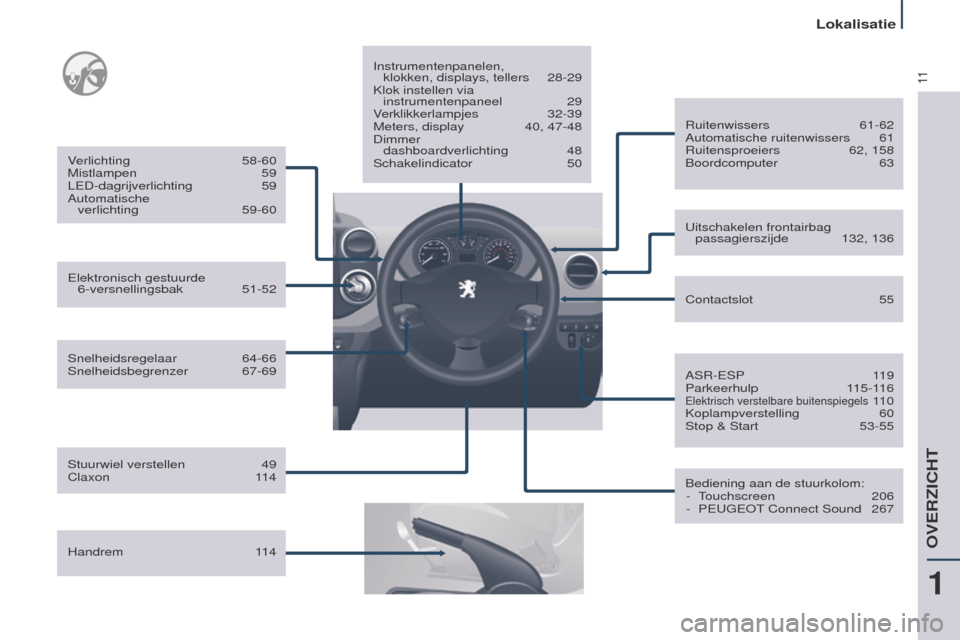 Peugeot Partner Tepee 2017 Handleiding (in Dutch) 11
Partner2VP_nl_Chap01_vue-ensemble_ed02-2016
Snelheidsregelaar 64-66
Snelheidsbegrenzer 67-69
Verlichting
58-60
Mistlampen
59
L e D-dagrijverlichting
59
Automatische
verlichting 59-60 Peugeot Partner Tepee 2017 Handleiding (in Dutch) 11
Partner2VP_nl_Chap01_vue-ensemble_ed02-2016
Snelheidsregelaar 64-66
Snelheidsbegrenzer 67-69
Verlichting
58-60
Mistlampen
59
L e D-dagrijverlichting
59
Automatische
verlichting 59-60