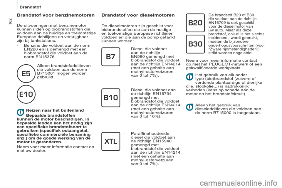 Peugeot Partner Tepee 2017 Handleiding (in Dutch) 162
Partner2VP_nl_Chap07_Verification_ed02-2016Partner2VP_nl_Chap07_Verification_ed02-2016
Reizen naar het buitenland
Bepaalde brandstoffen
kunnen de motor beschadigen. In
bepaalde landen kan het no Peugeot Partner Tepee 2017 Handleiding (in Dutch) 162
Partner2VP_nl_Chap07_Verification_ed02-2016Partner2VP_nl_Chap07_Verification_ed02-2016
Reizen naar het buitenland
Bepaalde brandstoffen
kunnen de motor beschadigen. In
bepaalde landen kan het no