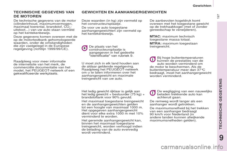 Peugeot Partner Tepee 2017 Handleiding (in Dutch) 197
Partner2VP_nl_Chap09_Caract-technique_ed02-2016Partner2VP_nl_Chap09_Caract-technique_ed02-2016
TECHNISCHE GEGEVENS VAN
DE
MOTOREN
De technische gegevens van de motor
(cilinderinhoud, maximumv Peugeot Partner Tepee 2017 Handleiding (in Dutch) 197
Partner2VP_nl_Chap09_Caract-technique_ed02-2016Partner2VP_nl_Chap09_Caract-technique_ed02-2016
TECHNISCHE GEGEVENS VAN
DE
MOTOREN
De technische gegevens van de motor
(cilinderinhoud, maximumv