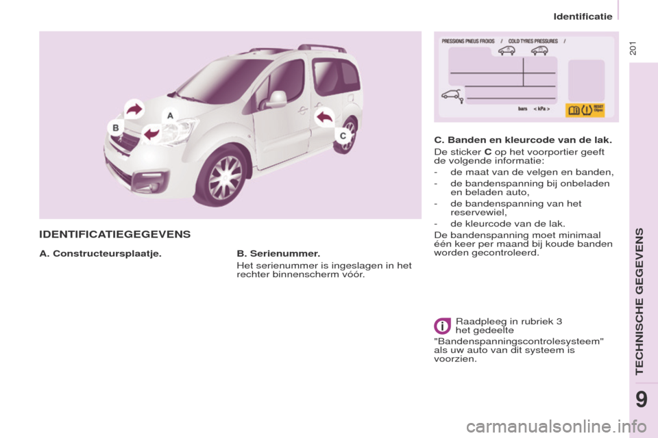 Peugeot Partner Tepee 2017 Handleiding (in Dutch) 201
Partner2VP_nl_Chap09_Caract-technique_ed02-2016Partner2VP_nl_Chap09_Caract-technique_ed02-2016
IDENTIFICATIEGEGEVENS
A. Constructeursplaatje.C. Banden en kleurcode van de lak.
De sticker C op het Peugeot Partner Tepee 2017 Handleiding (in Dutch) 201
Partner2VP_nl_Chap09_Caract-technique_ed02-2016Partner2VP_nl_Chap09_Caract-technique_ed02-2016
IDENTIFICATIEGEGEVENS
A. Constructeursplaatje.C. Banden en kleurcode van de lak.
De sticker C op het