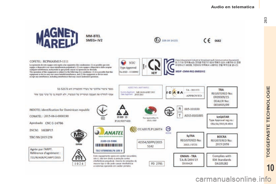 Peugeot Partner Tepee 2017 Handleiding (in Dutch) 263
Partner2VP_nl_Chap10a_SMegplus_ed02-2016
Audio en telematica
toegePASte teCHNoLogIe
10 Peugeot Partner Tepee 2017 Handleiding (in Dutch) 263
Partner2VP_nl_Chap10a_SMegplus_ed02-2016
Audio en telematica
toegePASte teCHNoLogIe
10
