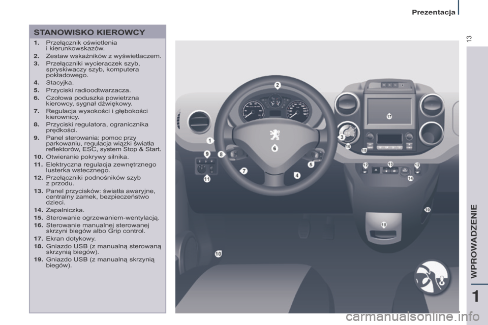 Peugeot Partner Tepee 2017 Instrukcja Obsługi (in Polish) 13
Partner2VP_pl_Chap01_vue-ensemble_ed02-2016
STANOWISKO KIEROWCY
1. Przełącznik oświetlenia
i kierunkowskazów.
2.
Zestaw
wskaźników z
wyświetlaczem.
3.
Przełączniki wycieraczek s Peugeot Partner Tepee 2017 Instrukcja Obsługi (in Polish) 13
Partner2VP_pl_Chap01_vue-ensemble_ed02-2016
STANOWISKO KIEROWCY
1. Przełącznik oświetlenia
i kierunkowskazów.
2.
Zestaw
wskaźników z
wyświetlaczem.
3.
Przełączniki wycieraczek s