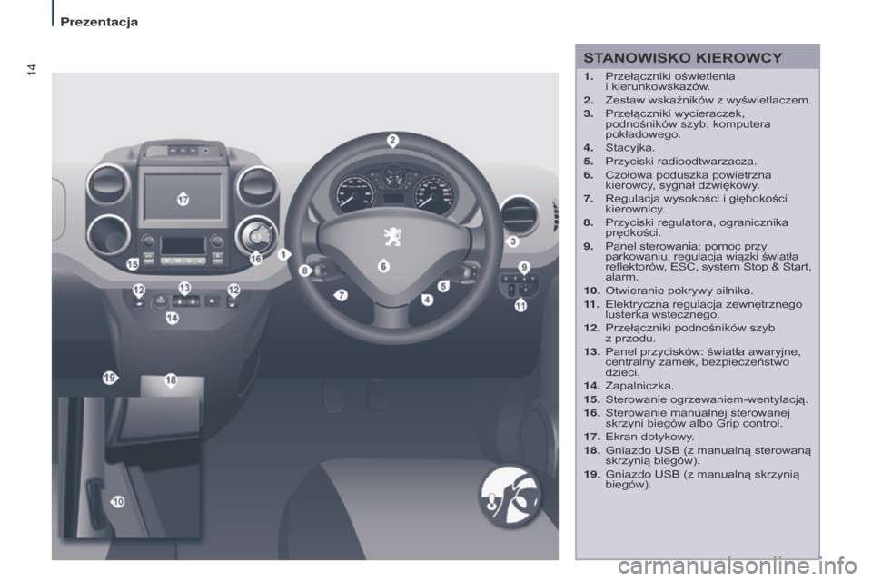 Peugeot Partner Tepee 2017 Instrukcja Obsługi (in Polish) 14
Partner2VP_pl_Chap01_vue-ensemble_ed02-2016
STANOWISKO KIEROWCY
1. Przełączniki oświetlenia
i kierunkowskazów.
2.
Zestaw
wskaźników z
wyświetlaczem.
3.
Przełączniki wycieraczek, Peugeot Partner Tepee 2017 Instrukcja Obsługi (in Polish) 14
Partner2VP_pl_Chap01_vue-ensemble_ed02-2016
STANOWISKO KIEROWCY
1. Przełączniki oświetlenia
i kierunkowskazów.
2.
Zestaw
wskaźników z
wyświetlaczem.
3.
Przełączniki wycieraczek,