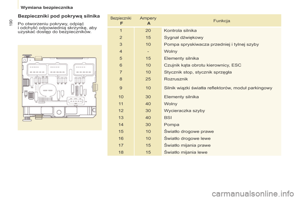 Peugeot Partner Tepee 2017  Instrukcja Obsługi (in Polish) 190
Partner2VP_pl_Chap08_Aide-rapide_ed02-2016Partner2VP_pl_Chap08_Aide-rapide_ed02-2016
Bezpieczniki pod pokrywą silnika
Po otworzeniu pokrywy, odpiąć 
i  odchylić odpowiednią skrzynkę, aby 
uz