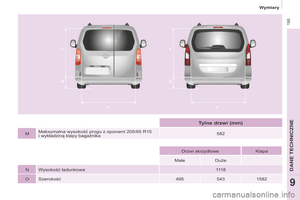 Peugeot Partner Tepee 2017  Instrukcja Obsługi (in Polish)  
 195
Partner2VP_pl_Chap09_Caract-technique_ed02-2016
Partner2VP_pl_Chap09_Caract-technique_ed02-2016
MMaksymalna wysokość progu z   oponami 205/65   R15 
i   wykładziną klapy bagażnika 582
Drzw
