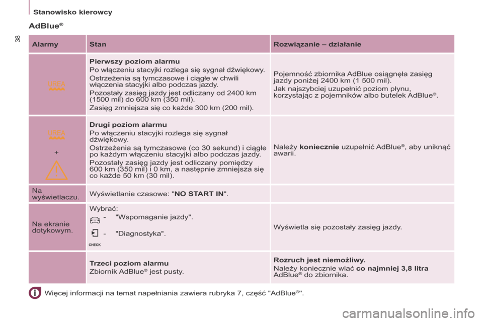 Peugeot Partner Tepee 2017  Instrukcja Obsługi (in Polish)  
+
38
Partner2VP_pl_Chap03_Pret-a-partir_ed02-2016Partner2VP_pl_Chap03_Pret-a-partir_ed02-2016
AdBlue®
Więcej informacji na temat napełniania zawiera rubryka 7, część "AdBlue®".
Alarmy Stan
Ro