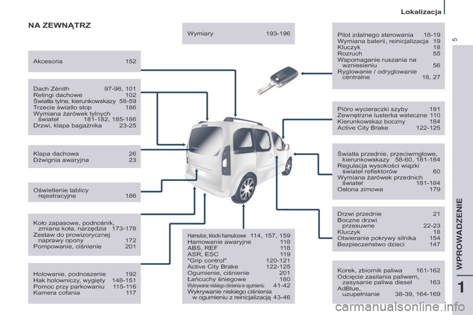 Peugeot Partner Tepee 2017  Instrukcja Obsługi (in Polish) 5
Partner2VP_pl_Chap01_vue-ensemble_ed02-2016
NA ZEWN ą TRZ
Pilot zdalnego sterowania 18-19
W ymiana baterii, reinicjalizacja  19
Kluczyk
 
18
Rozruch

 
55
Wspomaganie ruszania na  wzniesieniu

 
56