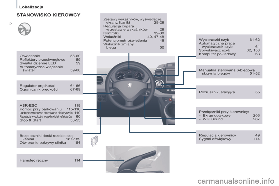 Peugeot Partner Tepee 2017  Instrukcja Obsługi (in Polish) 8
Partner2VP_pl_Chap01_vue-ensemble_ed02-2016
ASR-ESC 119
Pomoc przy parkowaniu  1 15-116
Lusterka wsteczne sterowane elektrycznie 110Regulacja wysokości wiązki świateł reflektorów 60
Stop & Star