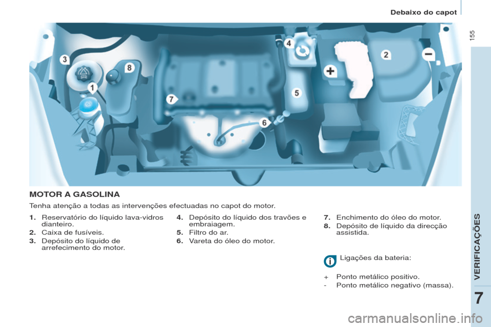 Peugeot Partner Tepee 2017 Manual do proprietário (in Portuguese) 155
Partner2VP_pt_Chap07_Verification_ed02-2016Partner2VP_pt_Chap07_Verification_ed02-2016
MOTOR A GASOLINA
1. Reservatório do líquido lava-vidros
dianteiro.
2.
Caixa de fusíveis.
3.
Depósi Peugeot Partner Tepee 2017 Manual do proprietário (in Portuguese) 155
Partner2VP_pt_Chap07_Verification_ed02-2016Partner2VP_pt_Chap07_Verification_ed02-2016
MOTOR A GASOLINA
1. Reservatório do líquido lava-vidros
dianteiro.
2.
Caixa de fusíveis.
3.
Depósi