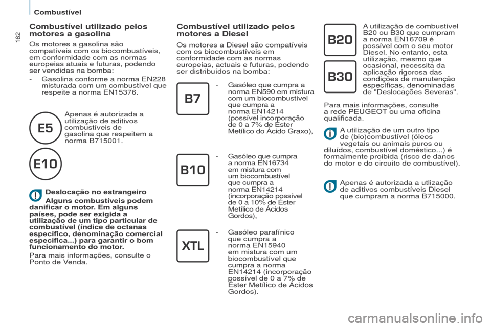 Peugeot Partner Tepee 2017  Manual do proprietário (in Portuguese) 162
Partner2VP_pt_Chap07_Verification_ed02-2016Partner2VP_pt_Chap07_Verification_ed02-2016
Deslocação no estrangeiro
Alguns combustíveis podem 
danificar o motor. Em alguns 
países, pode ser exigi