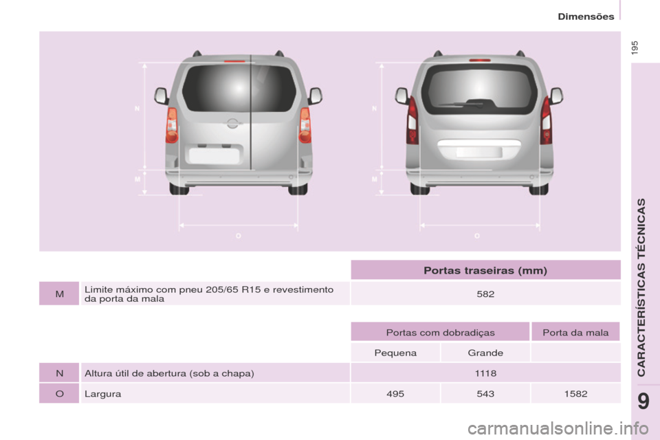 Peugeot Partner Tepee 2017 Manual do proprietário (in Portuguese)
195
Partner2VP_pt_Chap09_Caract-technique_ed02-2016
Partner2VP_pt_Chap09_Caract-technique_ed02-2016
MLimite máximo com pneu 205/65 R15 e revestimento
da porta da mala 582
Portas com dobradiç Peugeot Partner Tepee 2017 Manual do proprietário (in Portuguese)
195
Partner2VP_pt_Chap09_Caract-technique_ed02-2016
Partner2VP_pt_Chap09_Caract-technique_ed02-2016
MLimite máximo com pneu 205/65 R15 e revestimento
da porta da mala 582
Portas com dobradiç