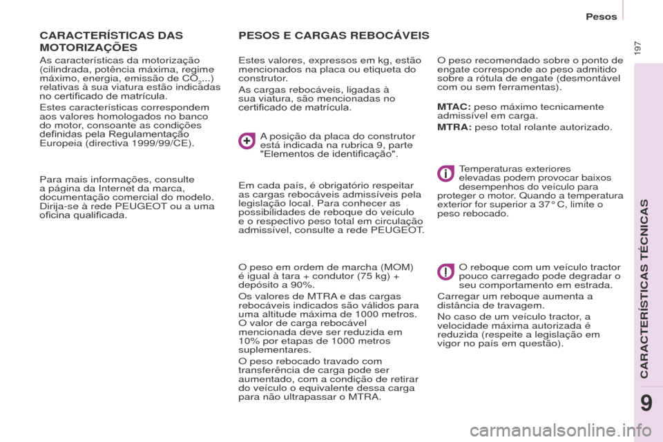 Peugeot Partner Tepee 2017 Manual do proprietário (in Portuguese) 197
Partner2VP_pt_Chap09_Caract-technique_ed02-2016Partner2VP_pt_Chap09_Caract-technique_ed02-2016
CARACTERÍSTICAS DAS
MOT
ORI z AÇÕES
As características da motorização
(cilindrada, potência Peugeot Partner Tepee 2017 Manual do proprietário (in Portuguese) 197
Partner2VP_pt_Chap09_Caract-technique_ed02-2016Partner2VP_pt_Chap09_Caract-technique_ed02-2016
CARACTERÍSTICAS DAS
MOT
ORI z AÇÕES
As características da motorização
(cilindrada, potência