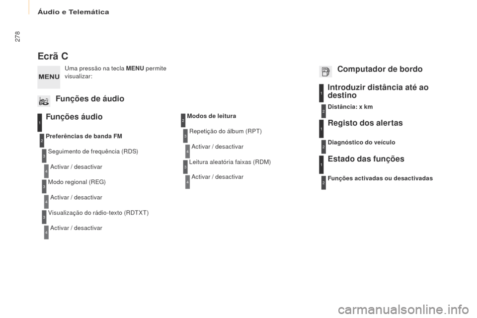 Peugeot Partner Tepee 2017  Manual do proprietário (in Portuguese) 278
Partner2VP_pt_Chap10b_RD45_ed02-2016
Ecrã C
Funções áudio
Seguimento de frequência (RDS)Activar / desactivar
Preferências de banda FM
Modo regional (RE
g)
A

ctivar / desactivar
Visualizaç