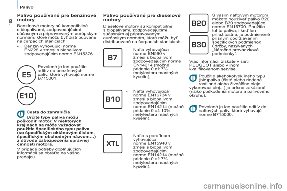 Peugeot Partner Tepee 2017  Užívateľská príručka (in Slovak) 162
Partner2VP_sk_Chap07_Verification_ed02-2016Partner2VP_sk_Chap07_Verification_ed02-2016
Cesta do zahraničia
Určité typy paliva môžu 
poškodiť motor. V niektorých 
krajinách sa môže vyža