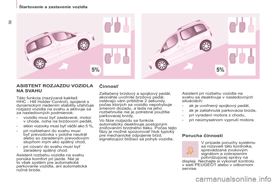 Peugeot Partner Tepee 2017 Užívateľská príručka (in Slovak) 56
Partner2VP_sk_Chap03_Pret-a-partir_ed02-2016Partner2VP_sk_Chap03_Pret-a-partir_ed02-2016
ASISTENT ROZJAZDU VOZIDLA
NA
SVAHU
Táto funkcia (nazývaná kaktiež
HHC - Hill Holder Control), spojen Peugeot Partner Tepee 2017 Užívateľská príručka (in Slovak) 56
Partner2VP_sk_Chap03_Pret-a-partir_ed02-2016Partner2VP_sk_Chap03_Pret-a-partir_ed02-2016
ASISTENT ROZJAZDU VOZIDLA
NA
SVAHU
Táto funkcia (nazývaná kaktiež
HHC - Hill Holder Control), spojen