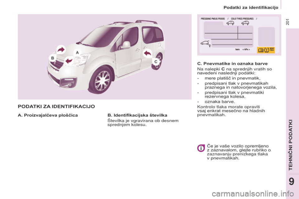 Peugeot Partner Tepee 2017  Priročnik za lastnika (in Slovenian)  201
Partner2VP_sl_Chap09_Caract-technique_ed02-2016Partner2VP_sl_Chap09_Caract-technique_ed02-2016
PODATKI zA IDENTIFIKACIJO
A. Proizvajalčeva ploščica C. Pnevmatike in oznaka barve
Na nalepki C n