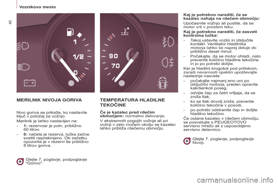 Peugeot Partner Tepee 2017  Priročnik za lastnika (in Slovenian) 40
Partner2VP_sl_Chap03_Pret-a-partir_ed02-2016Partner2VP_sl_Chap03_Pret-a-partir_ed02-2016
MERILNIK NIVOJA GORIVAT EMPERATURA  HLADILNE  
TEKOČINE
Če je kazalec pred rdečim 
območjem: normalno de