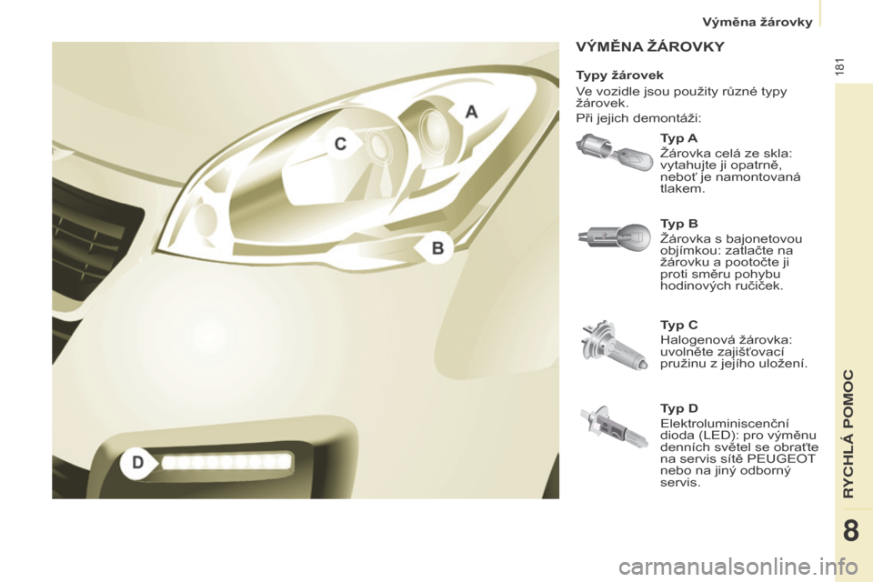 Peugeot Partner Tepee 2017 Návod k obsluze (in Czech) 181
Partner2VP_cs_Chap08_Aide-rapide_ed02-2016Partner2VP_cs_Chap08_Aide-rapide_ed02-2016
VÝMĚNA žÁROVKY
Typ A
Žárovka celá ze skla:
vytahujte ji opatrně,
neboť je namontovaná
tlakem.
Typ Peugeot Partner Tepee 2017 Návod k obsluze (in Czech) 181
Partner2VP_cs_Chap08_Aide-rapide_ed02-2016Partner2VP_cs_Chap08_Aide-rapide_ed02-2016
VÝMĚNA žÁROVKY
Typ A
Žárovka celá ze skla:
vytahujte ji opatrně,
neboť je namontovaná
tlakem.
Typ