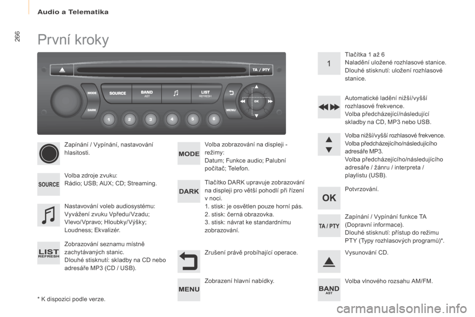 Peugeot Partner Tepee 2017  Návod k obsluze (in Czech) 266
Partner2VP_cs_Chap10b_RD45_ed02-2016
První kroky
* K dispozici podle verze.Zapínání / Vypínání, nastavování 
hlasitosti.
Volba zdroje zvuku:
Rádio; USB; AUX; CD; Streaming.
Zobrazování