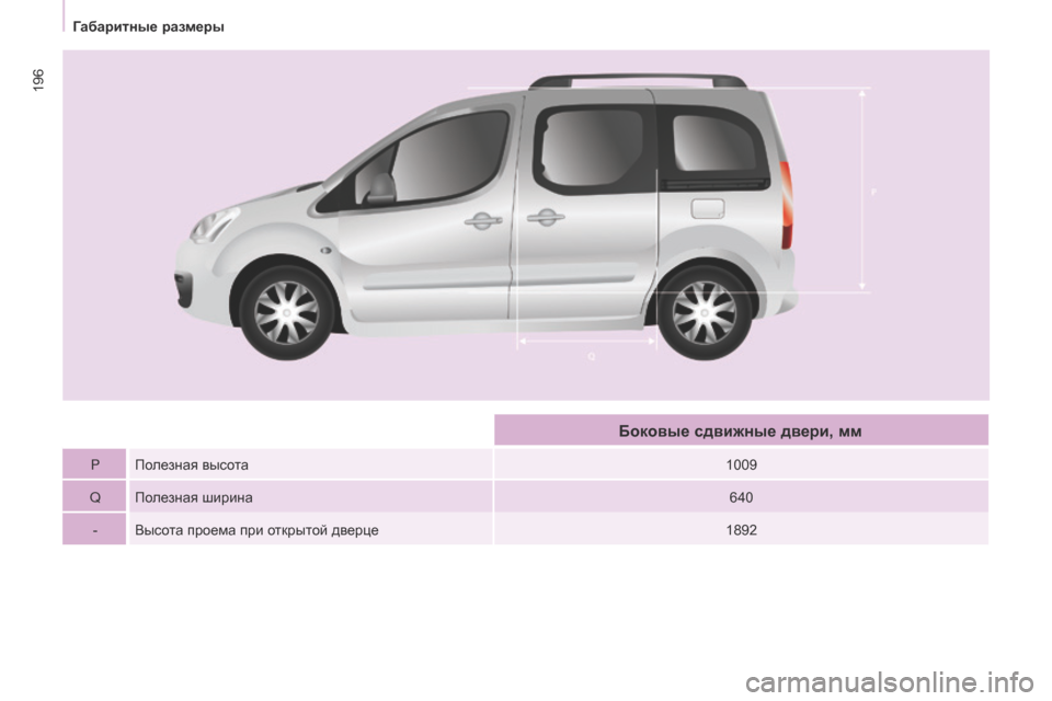 Peugeot Partner Tepee 2017 Инструкция по эксплуатации (in Russian) 196
Partner2VP_ru_Chap09_Caract-technique_ed02-2016
Partner2VP_ru_Chap09_Caract-technique_ed02-2016
PПолезная высота 1009
Q Полезная ширина 640
- Высота проема Peugeot Partner Tepee 2017 Инструкция по эксплуатации (in Russian) 196
Partner2VP_ru_Chap09_Caract-technique_ed02-2016
Partner2VP_ru_Chap09_Caract-technique_ed02-2016
PПолезная высота 1009
Q Полезная ширина 640
- Высота проема