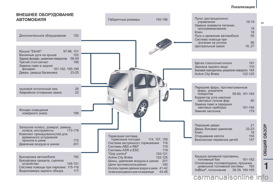 Peugeot Partner Tepee 2017  Инструкция по эксплуатации (in Russian) 5
Partner2VP_ru_Chap01_vue-ensemble_ed02-2016
ВНЕшНЕЕ ОБОРУДОВАНИЕ 
АВ
ТОМОБИЛЯПульт дистанционного  управления  18-19
Замена э
лем