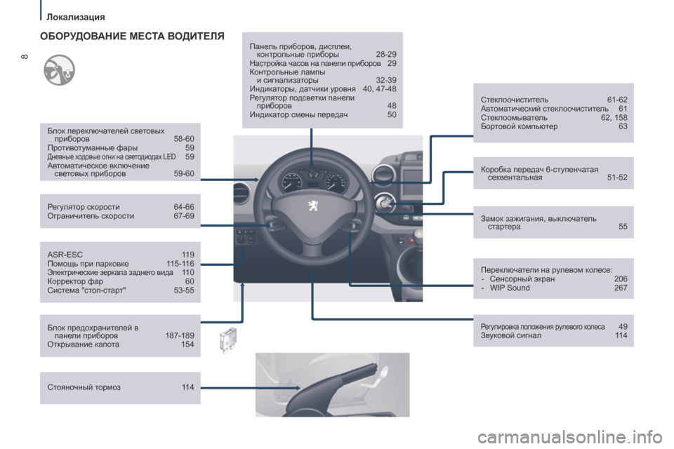 Peugeot Partner Tepee 2017  Инструкция по эксплуатации (in Russian) 8
Partner2VP_ru_Chap01_vue-ensemble_ed02-2016
ASR-ESC 119
Помощь при парковке  1 15-116
Электрические зеркала заднего вида 110
Корректор фар