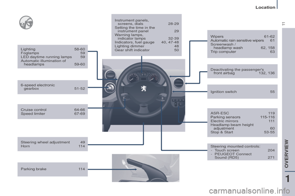 Peugeot Partner Tepee 2016  Owners Manual 11
Location
Cruise control 64-66
Speed limiter  67-69
Lighting
 
58-60
Foglamps
   59
L e D daytime running lamps  
59
Automatic illumination of  headlamps
  
59-60
Parking brake
  
1
 14Instrument pa