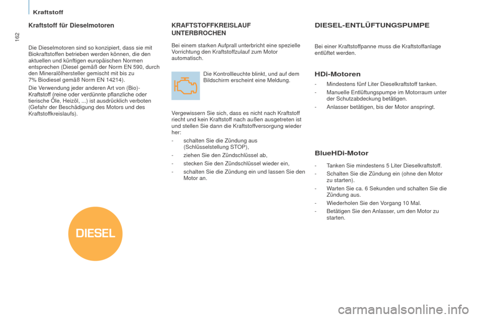 Peugeot Partner Tepee 2016  Betriebsanleitung (in German) DIESEL
162
PARTNER-2-VP_DE_CHAP07_VERIFICATION_ED02-2015
KRAFTSTOFFKREISLAUF UNTERBROCHEN
Bei einem starken Aufprall unterbricht eine spezielle 
Vorrichtung den Kraftstoffzulauf zum Motor 
automatisch