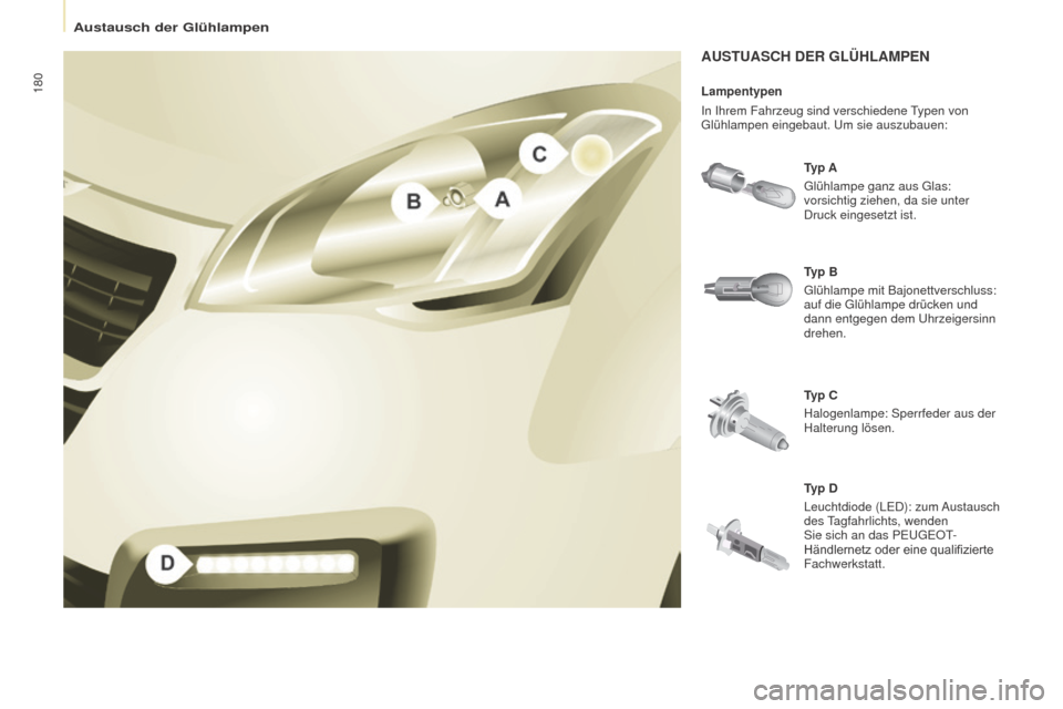 Peugeot Partner Tepee 2016 Betriebsanleitung (in German) 180
Partner-2-VP_de_Chap08_Aide-rapide_ed02-2015
AUSTUASCH DER GLÜHLAMPEN
Typ A
Glühlampe ganz aus Glas:
vorsichtig ziehen, da sie unter
Druck eingesetzt ist.
Typ C
Halogenlampe: Sperrfeder aus de Peugeot Partner Tepee 2016 Betriebsanleitung (in German) 180
Partner-2-VP_de_Chap08_Aide-rapide_ed02-2015
AUSTUASCH DER GLÜHLAMPEN
Typ A
Glühlampe ganz aus Glas:
vorsichtig ziehen, da sie unter
Druck eingesetzt ist.
Typ C
Halogenlampe: Sperrfeder aus de