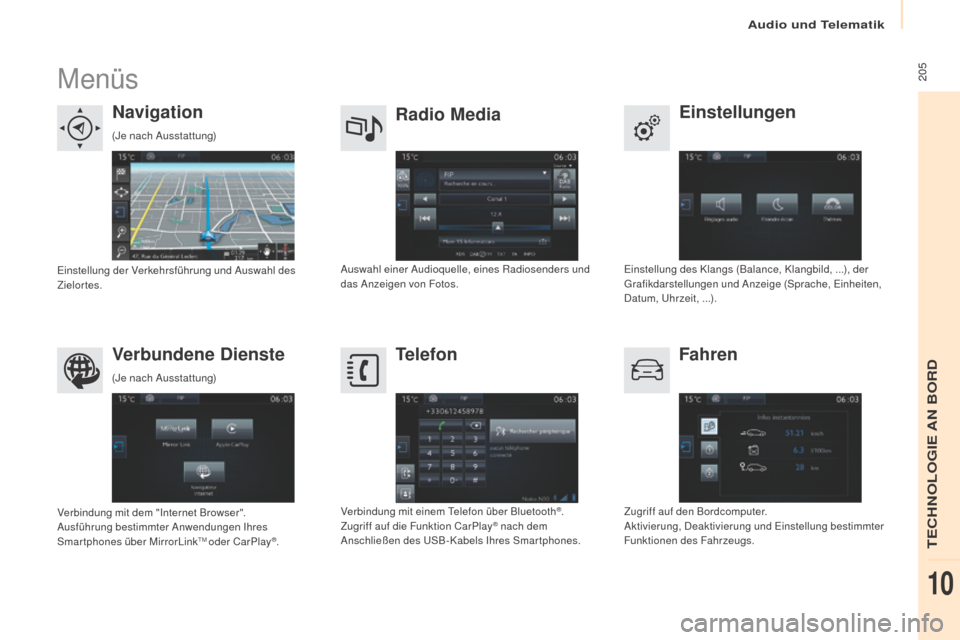 Peugeot Partner Tepee 2016  Betriebsanleitung (in German)  205
Partner-2-VP_de_Chap10a_SMEGplus_ed02-2015
Menüs
Einstellungen
Radio Media
Navigation
Fahren
Verbundene Dienste Telefon
Einstellung des Klangs (Balance, Klangbild, ...), der 
Grafikdarstellungen
