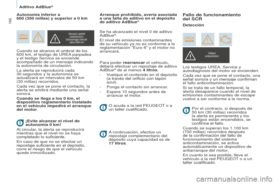 Peugeot Partner Tepee 2016  Manual del propietario (in Spanish) 166
Cuando se alcanza el umbral de los 
600  km, el testigo de UREA parpadea 
y el testigo Service se enciende 
acompañado de un mensaje indicando 
la autonomía de circulación.
La alerta se reprodu
