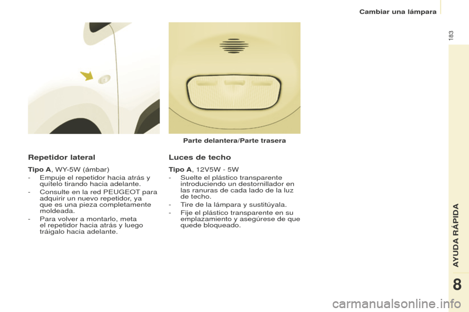 Peugeot Partner Tepee 2016  Manual del propietario (in Spanish) 183
Repetidor lateral
Tipo A, WY-5W (ámbar)
- 
Empuje el repetidor hacia atrás y 
quítelo tirando hacia adelante.
-

 
Consulte en la red PEUGEOT
  para 
adquirir un nuevo repetidor, ya 
que es una