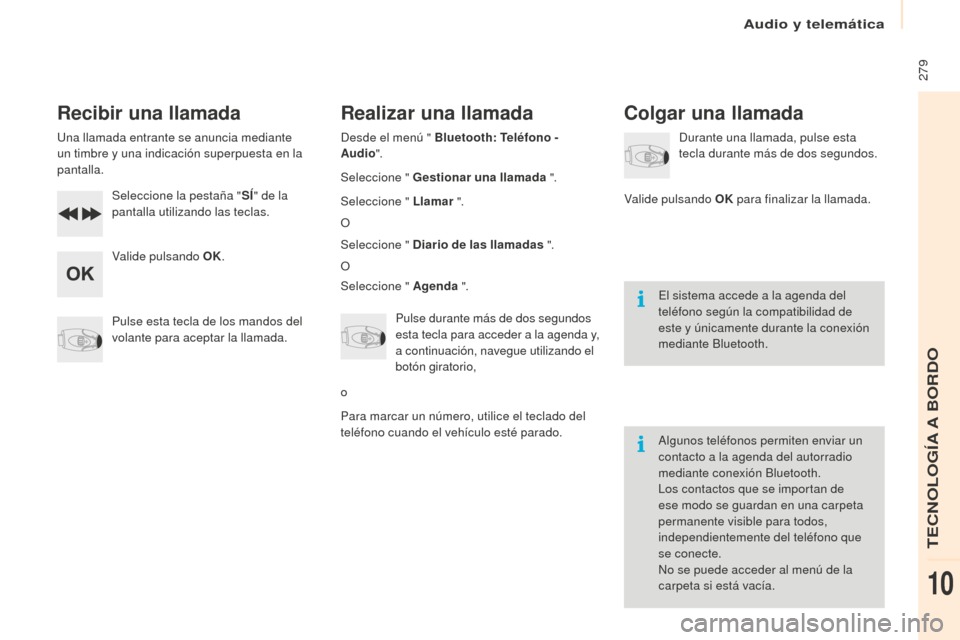 Peugeot Partner Tepee 2016  Manual del propietario (in Spanish)  279
Recibir una llamada
Una llamada entrante se anuncia mediante 
un timbre y una indicación superpuesta en la 
pantalla.Seleccione la pestaña " SÍ" de la 
pantalla utilizando las teclas.
Valide p
