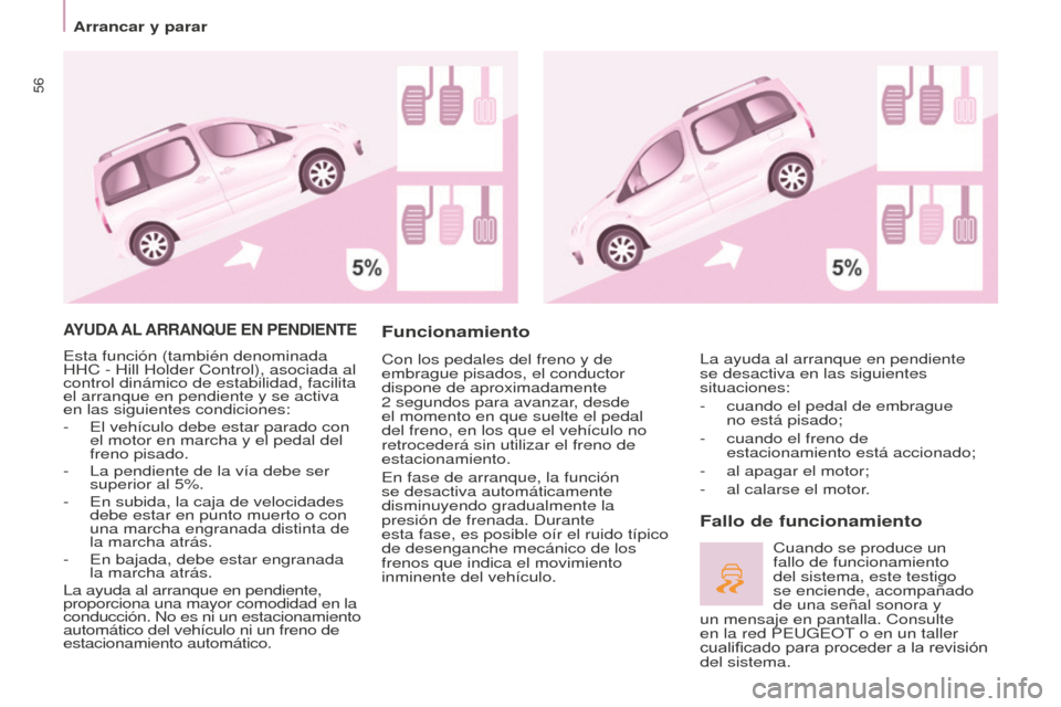 Peugeot Partner Tepee 2016  Manual del propietario (in Spanish) 56
AYUDA AL  ARRAN q UE  EN  PENDIENTE
Esta función (también denominada 
HHC - Hill Holder Control), asociada al 
control dinámico de estabilidad, facilita 
el arranque en pendiente y se activa 
en