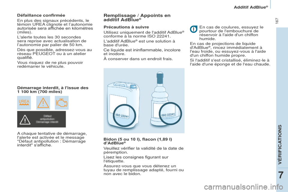 Peugeot Partner Tepee 2016  Manuel du propriétaire (in French)  167
Additif AdBlue®
Défaillance confirmée
En plus des signaux précédents, le 
témoin UREA clignote et l’autonomie 
autorisée sera affichée en kilomètres 
(miles).
Lalerte toutes les 30 se