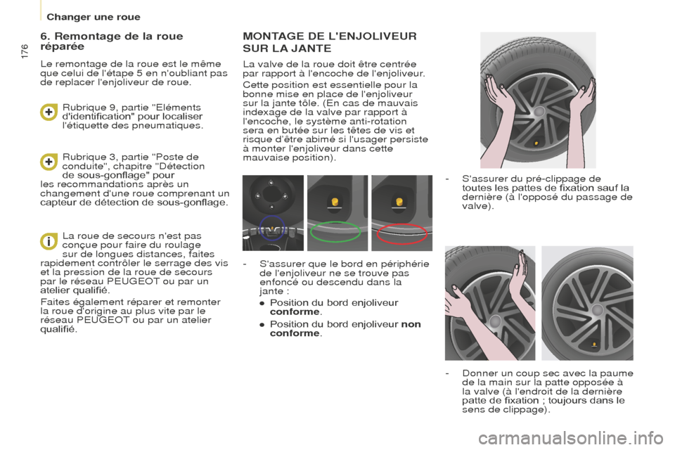 Peugeot Partner Tepee 2016 Manuel du propriétaire (in French) 176
Changer une roue
MONTAGE DE LENJOLIVEUR
SUR
LA
JANTE
La valve de la roue doit être centrée
par rapport à lencoche de lenjoliveur.
Cette position est essentielle pour la
bonne mise en Peugeot Partner Tepee 2016 Manuel du propriétaire (in French) 176
Changer une roue
MONTAGE DE LENJOLIVEUR
SUR
LA
JANTE
La valve de la roue doit être centrée
par rapport à lencoche de lenjoliveur.
Cette position est essentielle pour la
bonne mise en