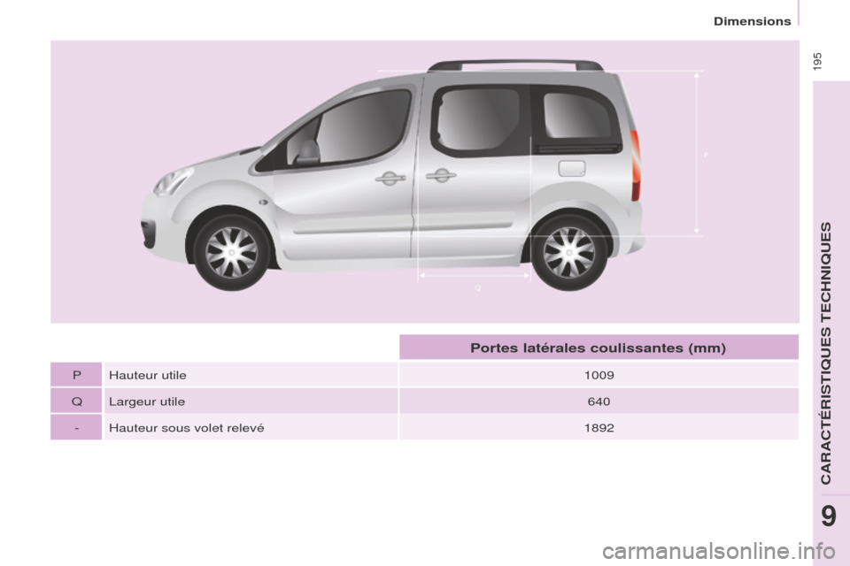 Peugeot Partner Tepee 2016  Manuel du propriétaire (in French)  195
Dimensions
P Hauteur utile1009
Q Largeur utile 640
- Hauteur sous volet relevé 1892
Portes latérales coulissantes (mm) 
CARACTÉRISTIQUES TECHNIQUES
9  