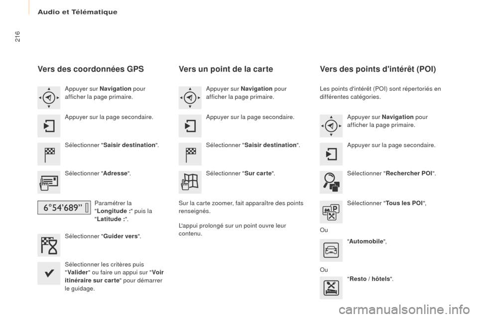 Peugeot Partner Tepee 2016  Manuel du propriétaire (in French) Audio et Télématique
216
Vers des coordonnées GPS
Sélectionner "Saisir destination ".
Sélectionner " Adresse".
Paramétrer la 
" Longitude
 

:" puis la 
" Latitude
 

:".
Sélectionner " Guider 