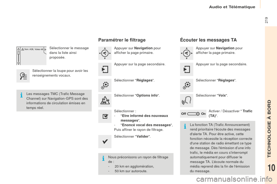 Peugeot Partner Tepee 2016  Manuel du propriétaire (in French) Audio et Télématique
 219
Sélectionner le message 
dans la liste ainsi 
proposée.
Sélectionner la loupe pour avoir les 
renseignements vocaux.
Paramétrer le filtrage
Appuyer sur Navigation  pour